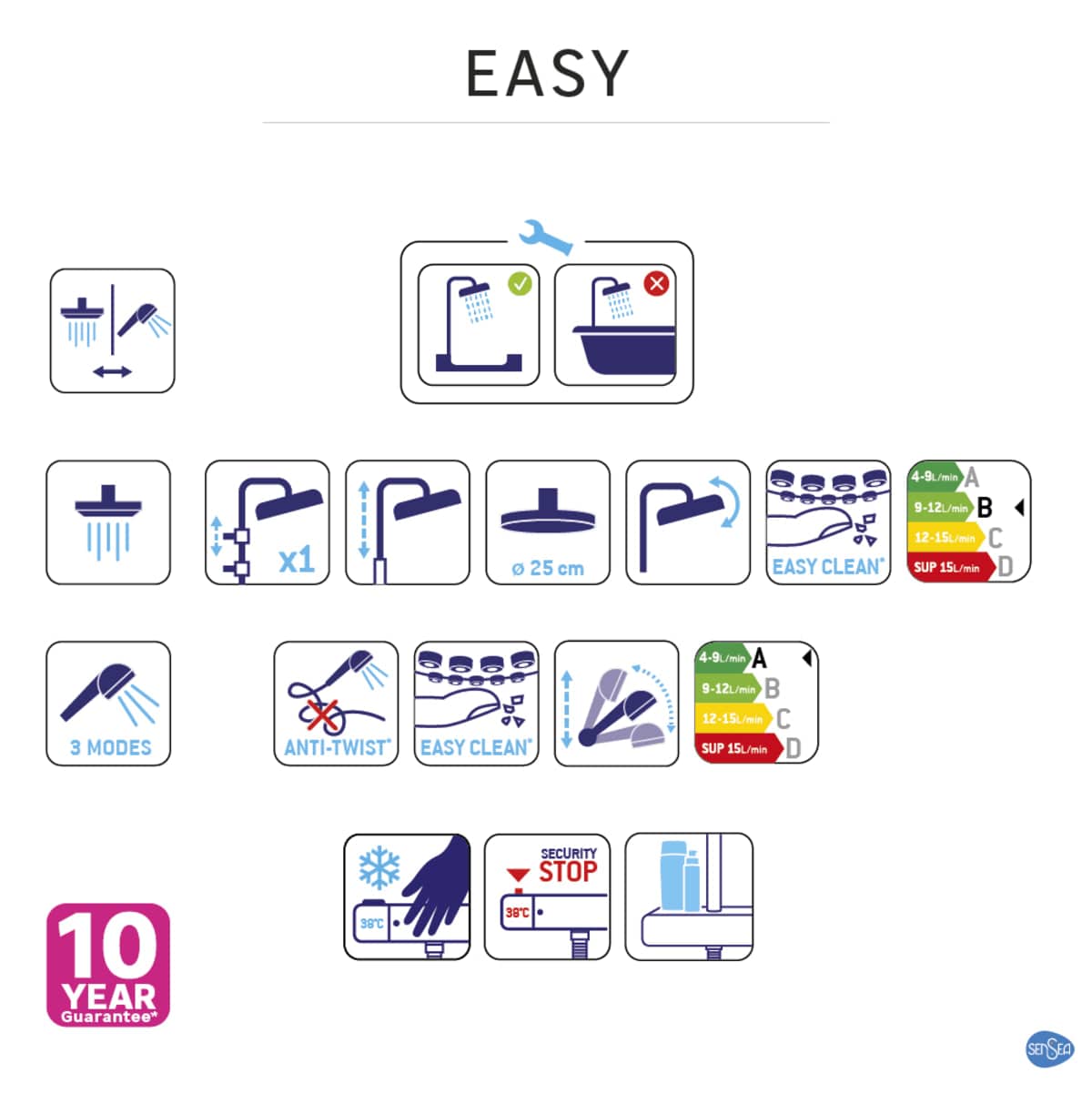 Bricocenter KIT DOCCIA NEW EASY CROMATO CON TERMOSTATICO SENSEA