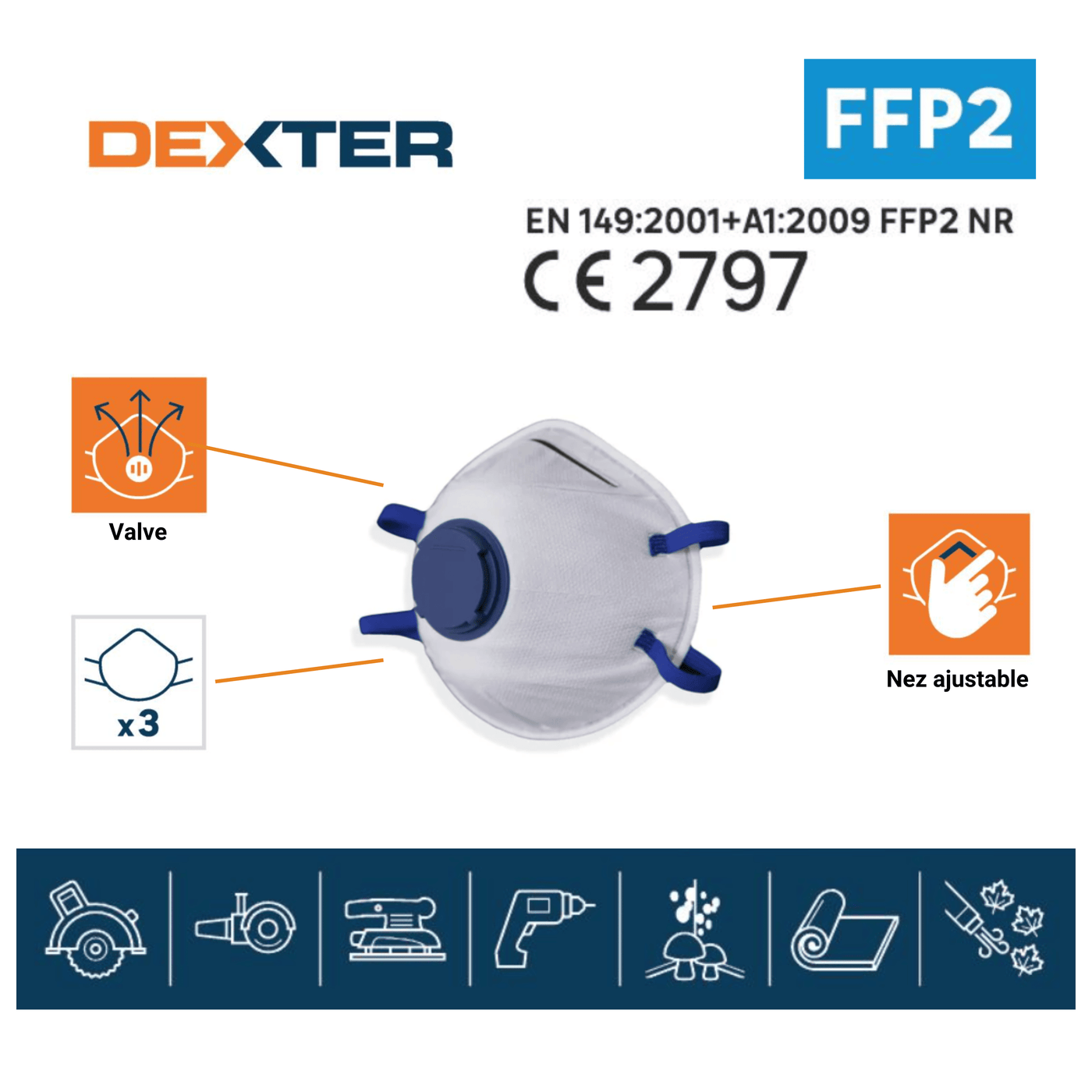 3 DEXTER FFP2 VALVE CUP DISPOSABLE MASKS