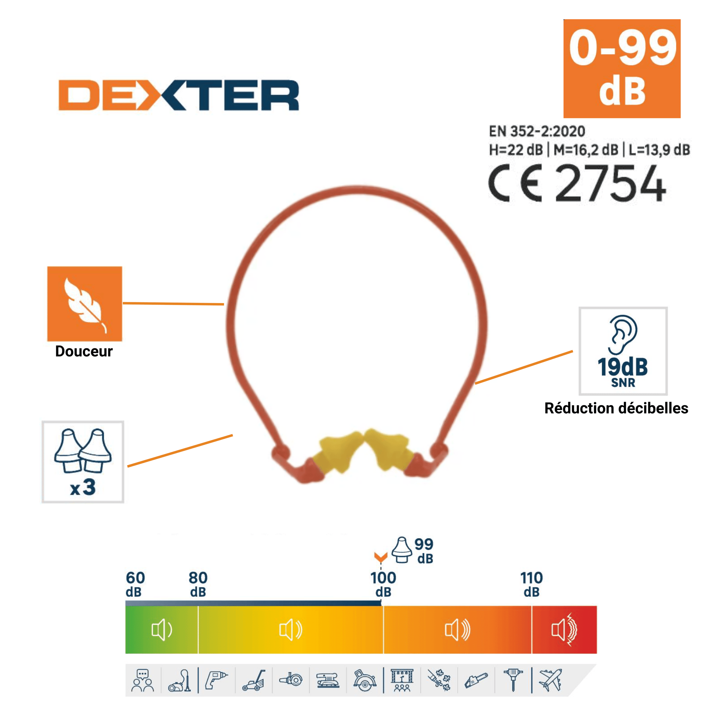 DEXTER REUSABLE HEADBAND EARPLUGS 20DB WITH 6 REPLACEMENT POLYURE PLUGS