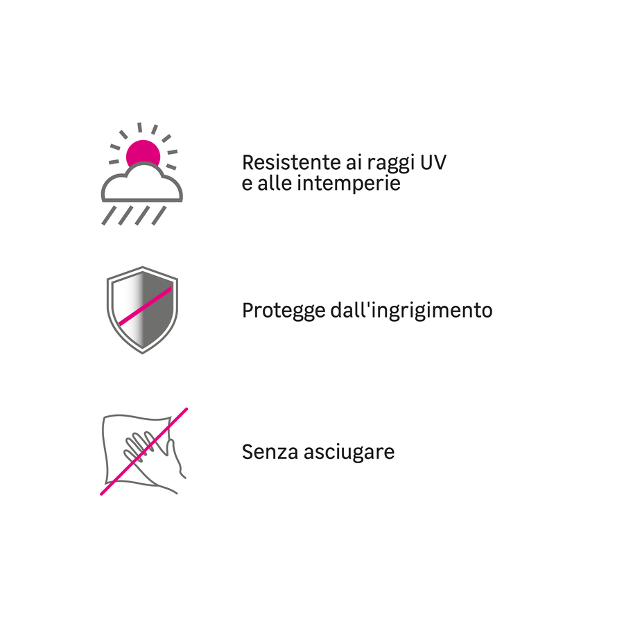 Bricocenter GIADINO LUXENS FURNITURE PROTECTION OIL 750 ML