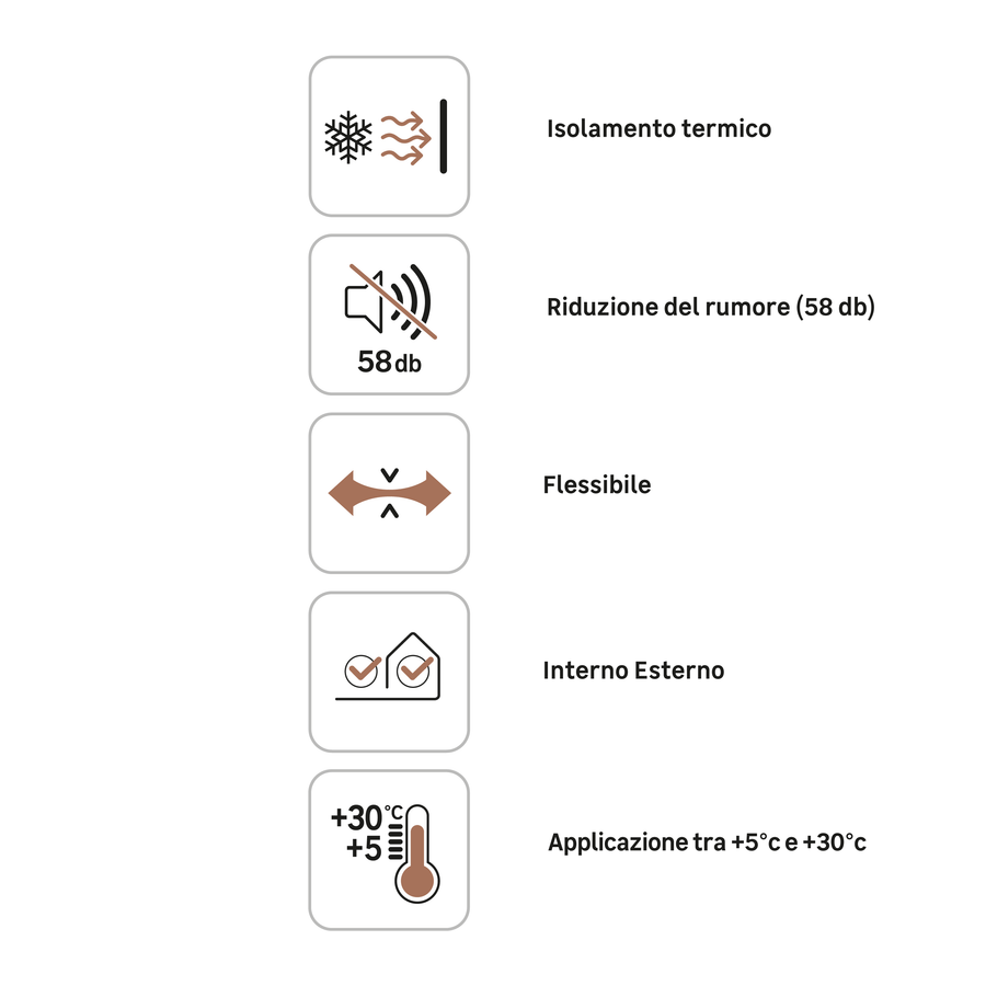 Bricocenter AXTON 750ML RAPID WINDOW AND DOOR FILLING POLYURETHANE FOAM WITH STRAW