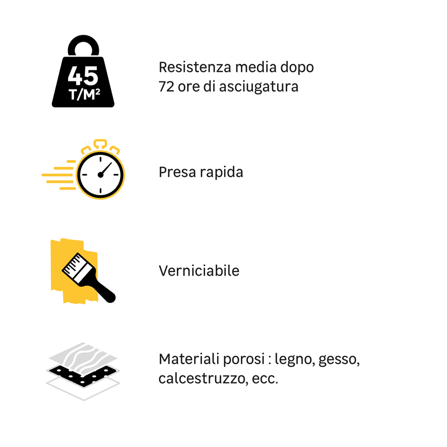 SUPER FIX AXTON MOUNTING GLUE 310ML