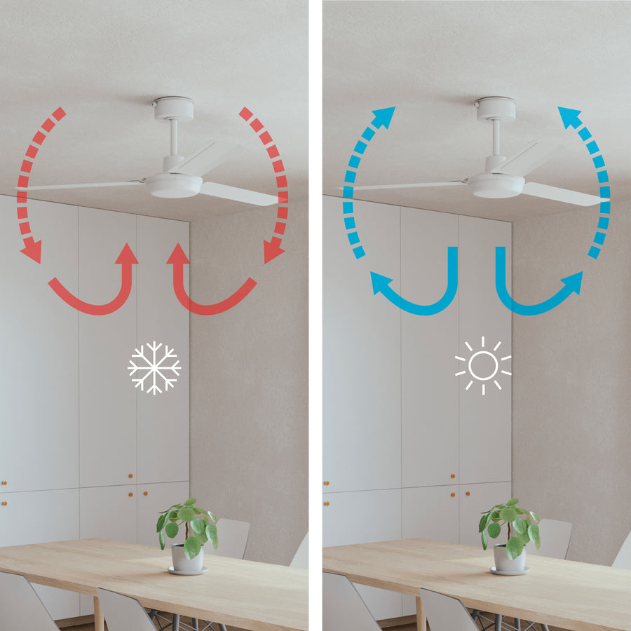 Ventilatore da soffitto acores metallo bianco d132 senza luce 3 pale