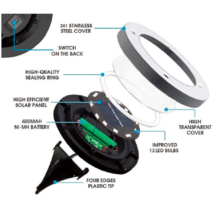RXSOL RECESSED SOLAR SPOTLIGHT D11.5 CM