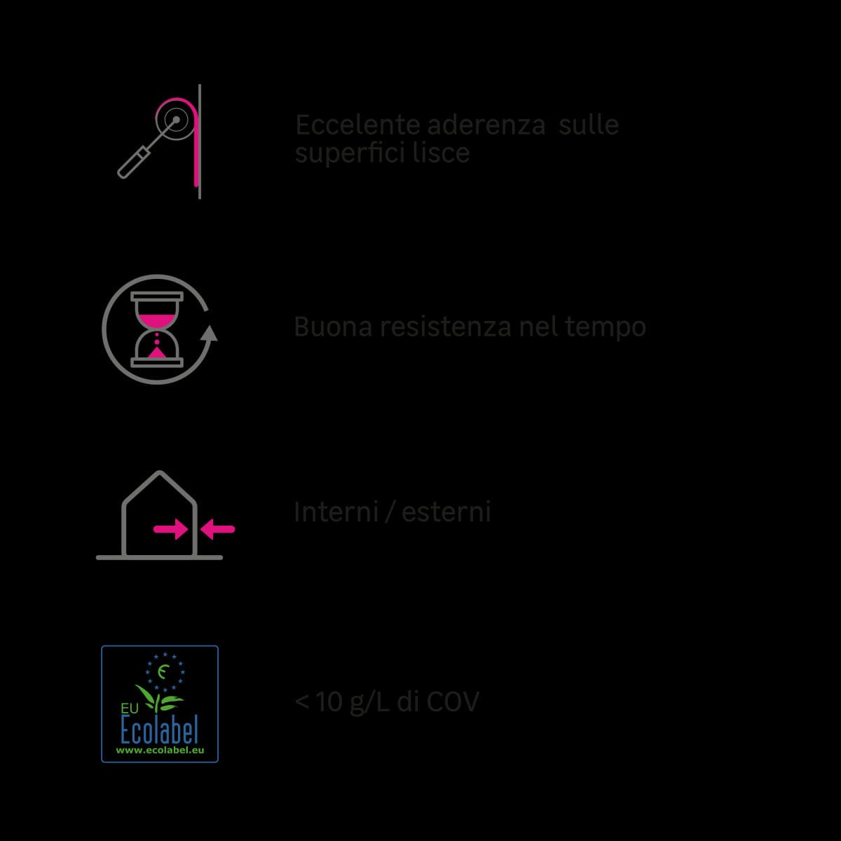 Bricocenter PRIMER FOR ALUMINIUM, ZINC, COPPER, GALVA STEEL WATER BASE LUXENS 250ML