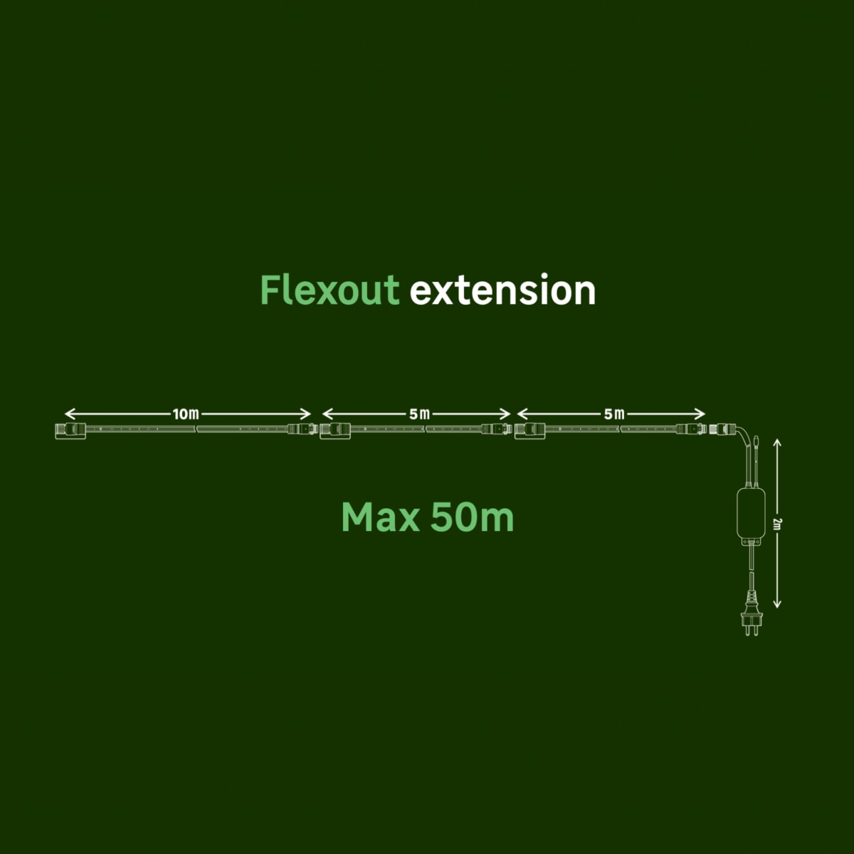 EXTENSION LED STRIP FLEXOUT 5M 46W NATURAL LIGHT IP65