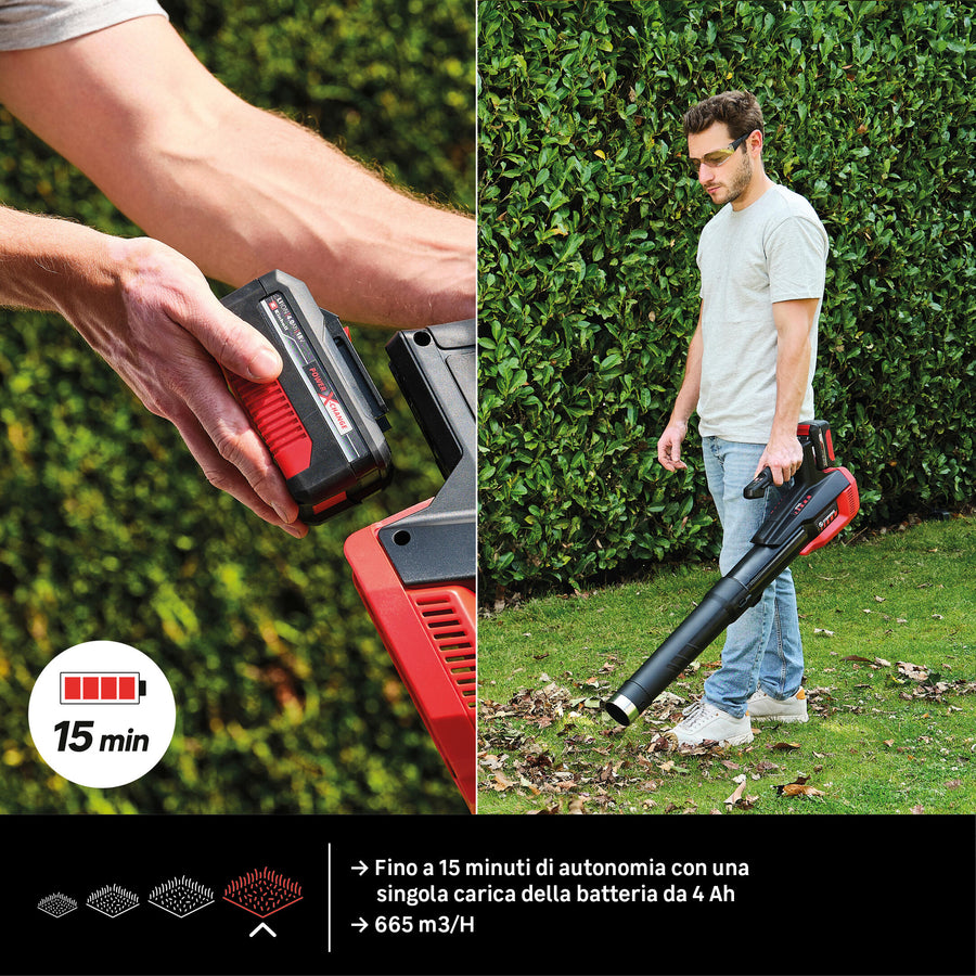 STERWINS 18V CORDLESS BLOWER BATTERY NOT INCLUDED