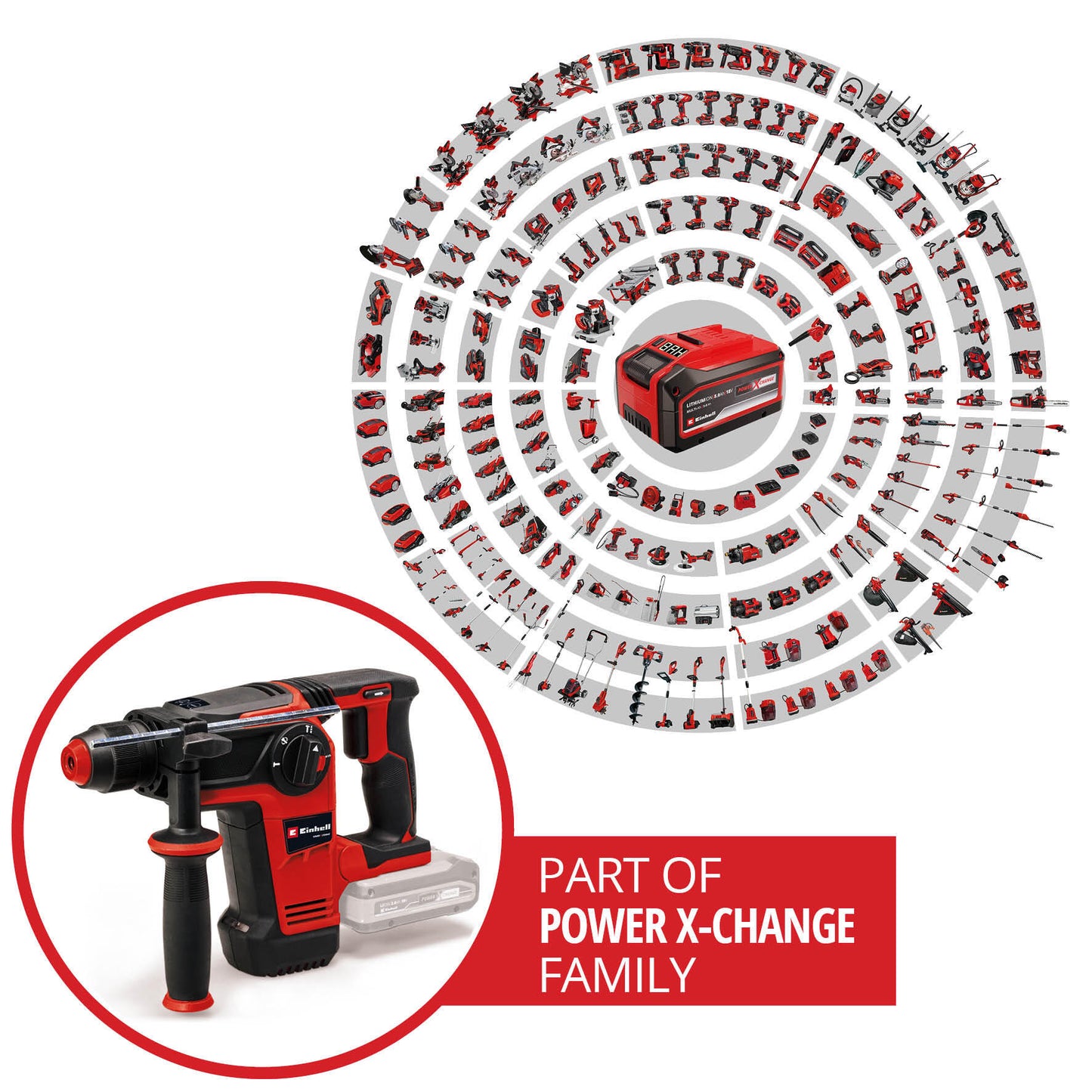 EINHELL BRUSHLESS 18V DEMOLITION HAMMER, WITHOUT BATTERY AND CHARGER