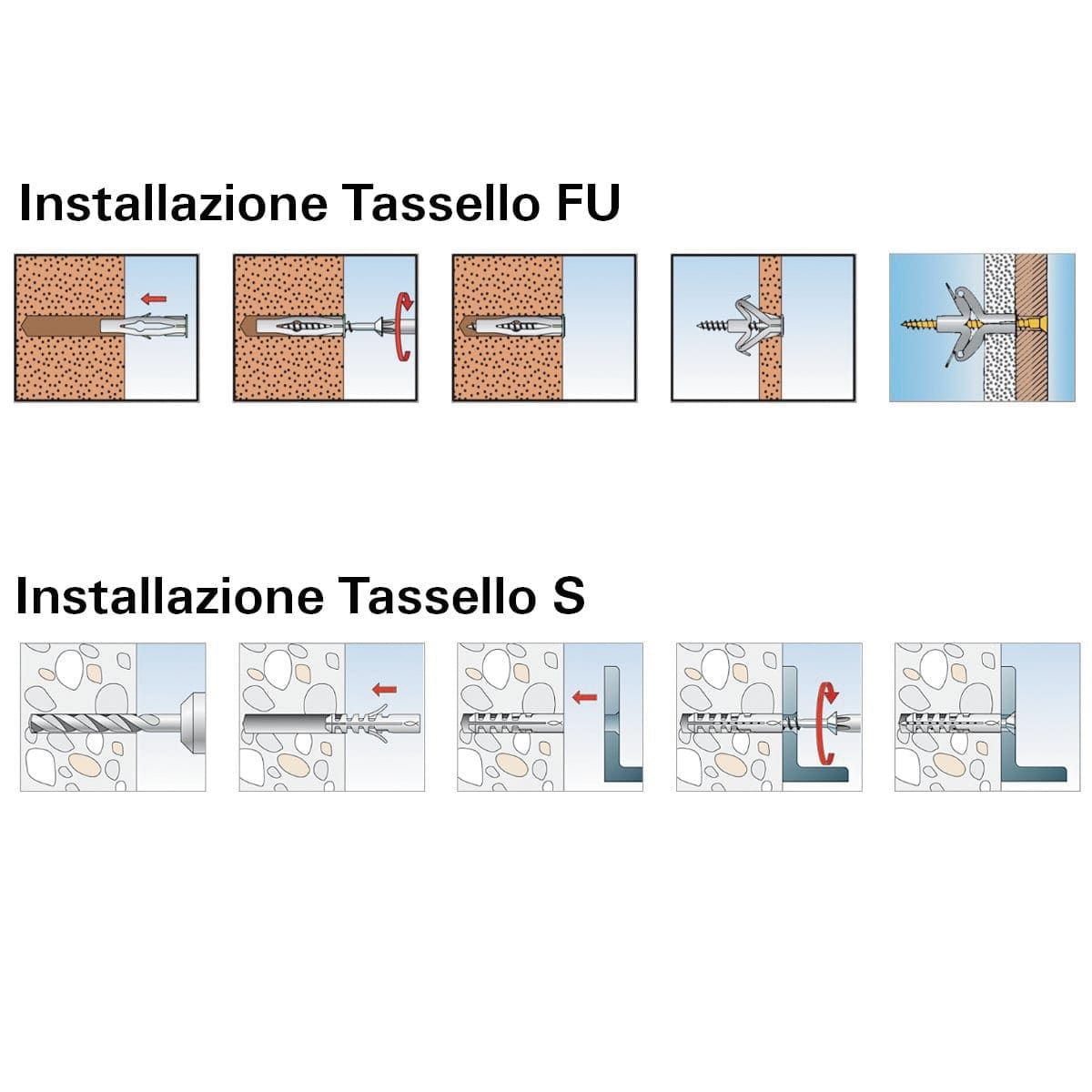 Bricocenter FISCHER CASE SOS FASTENING KIT