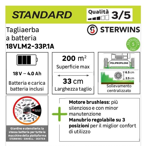STERWINS CORDLESS MOWER 18V L 33 CM 1 BATTERY INCLUDED