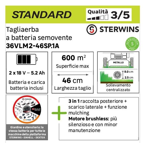 STERWINS 36V CORDLESS MOWER L 46 CM, 2 BATTERIES INCLUDED
