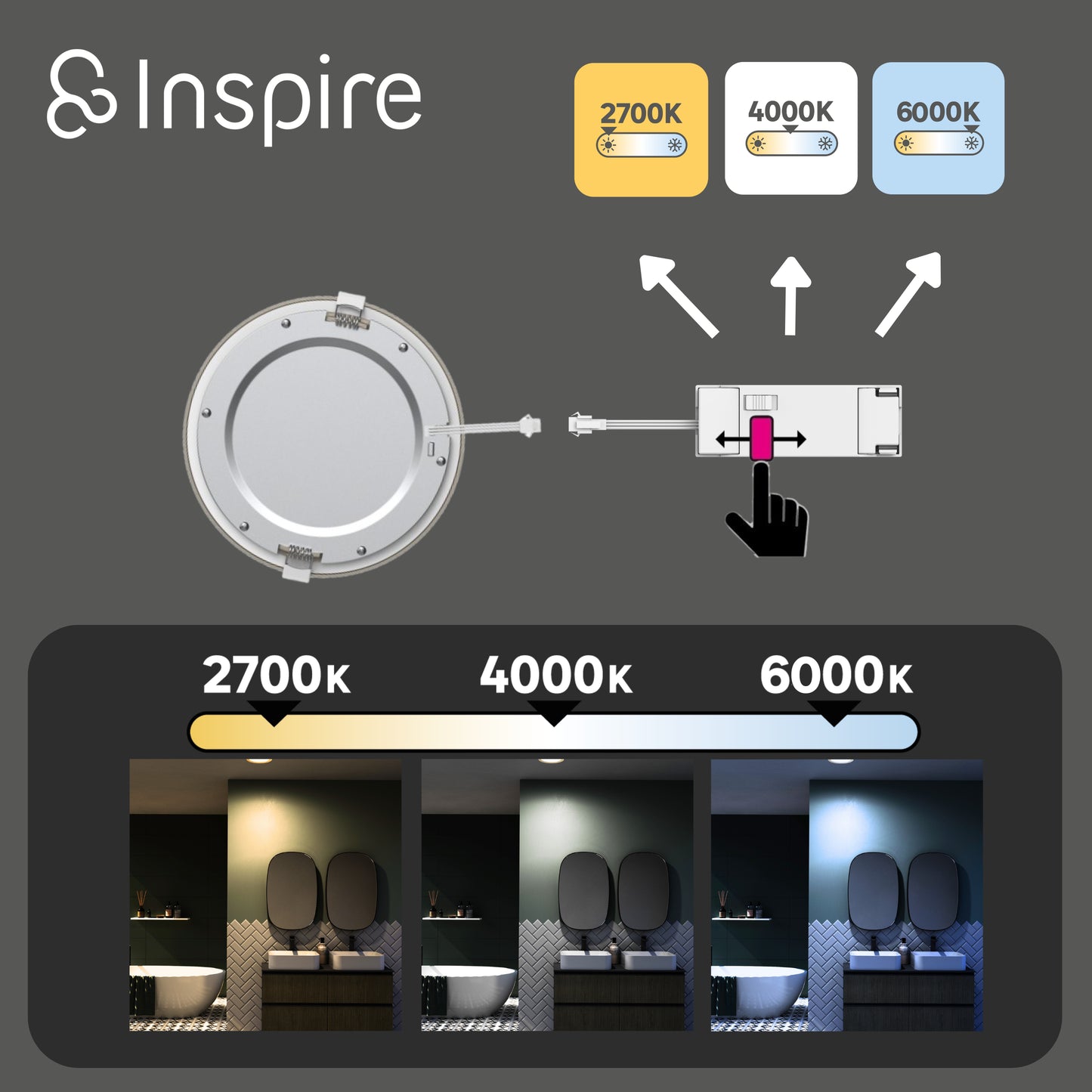 RECESSED SPOTLIGHT EXTRAFLAT L ALUMINUM WHITE 225MM LED 3100LM IP44