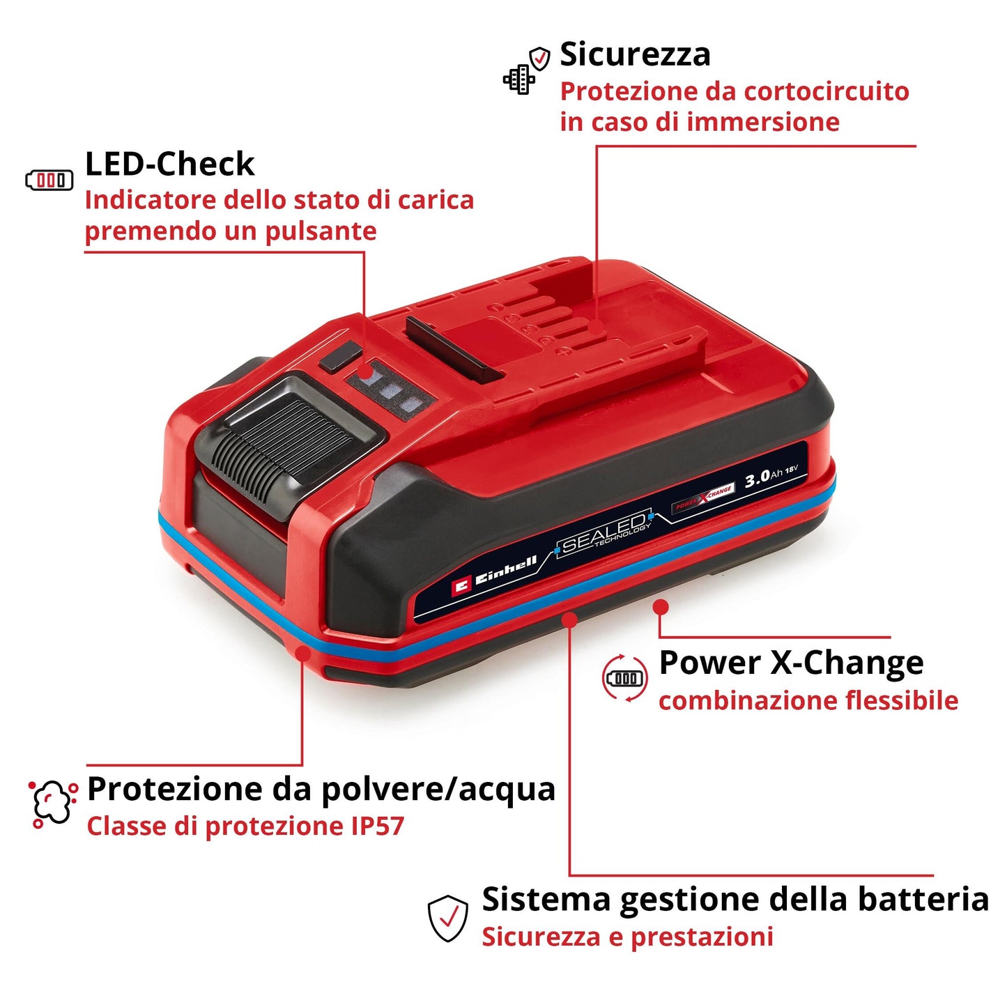 18V BATTERY CAPACITY 3 AH EINHELL