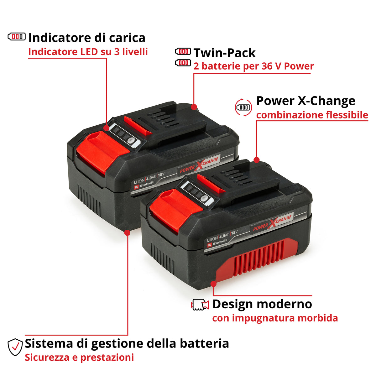 KIT 2 BATTERIES 4.0 AH 18V EINHELL