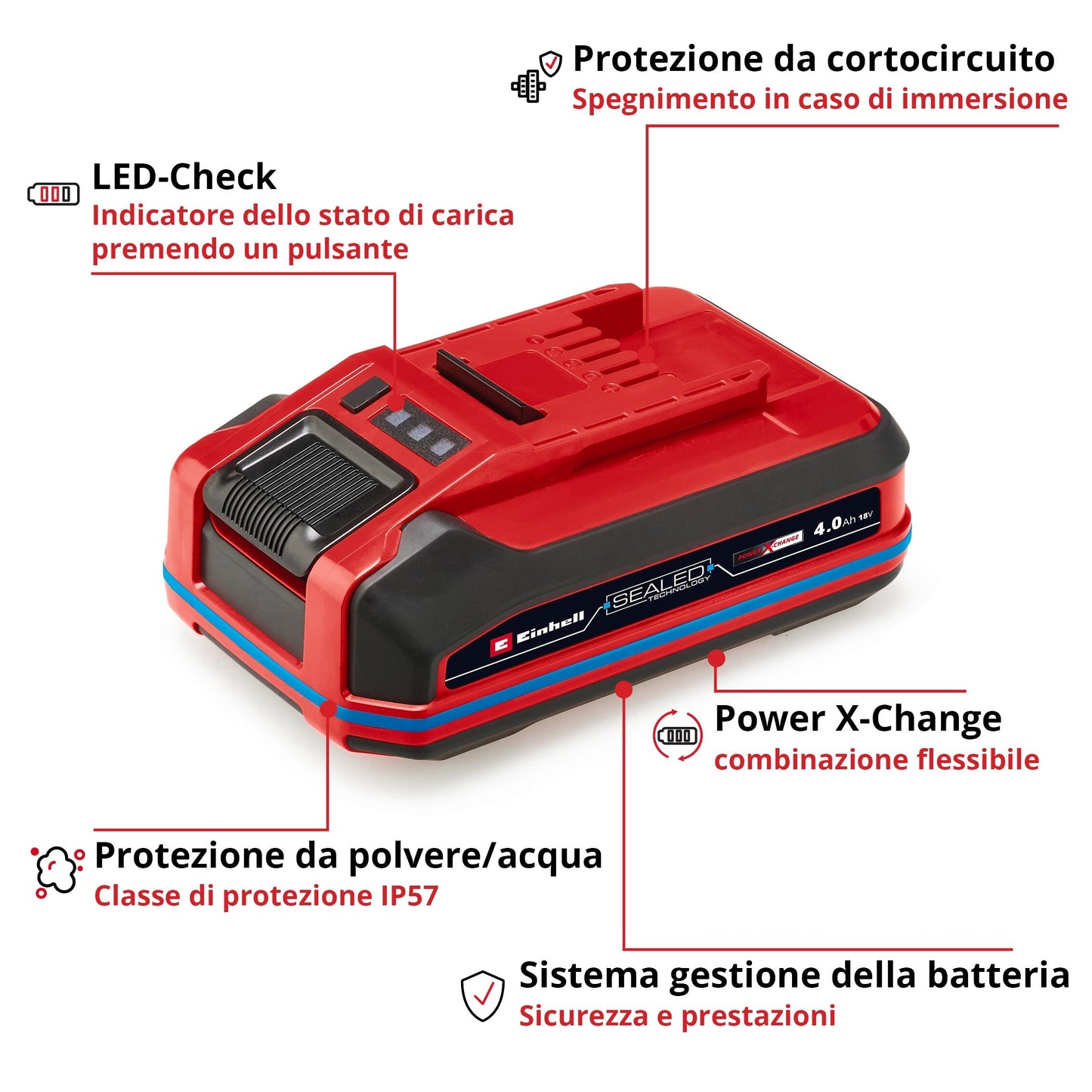 EINHELL BATTERY 18 V 4.0 Ah