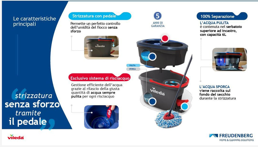 Sistema lavapavimenti- h2 pro spin mop con centrifuga