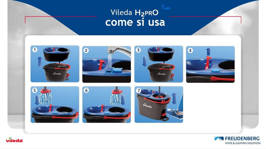 Sistema lavapavimenti- h2 pro spin mop con centrifuga