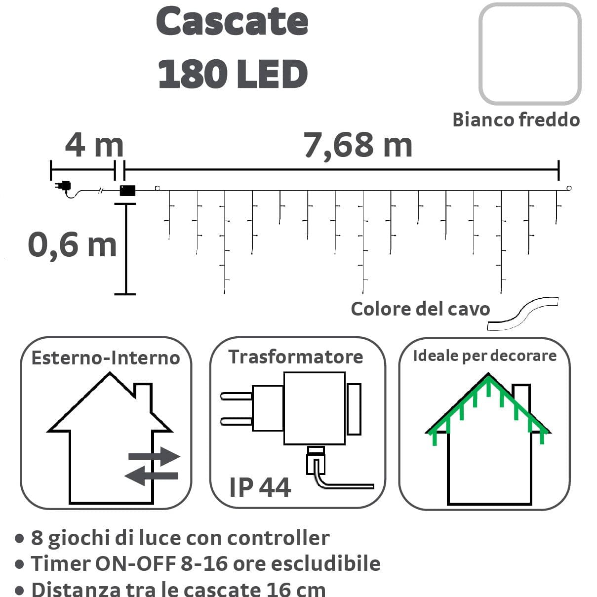 Bricocenter LED BRIGHT TENT COLD LIGHT 4 x 7.68 h 0.6 MT