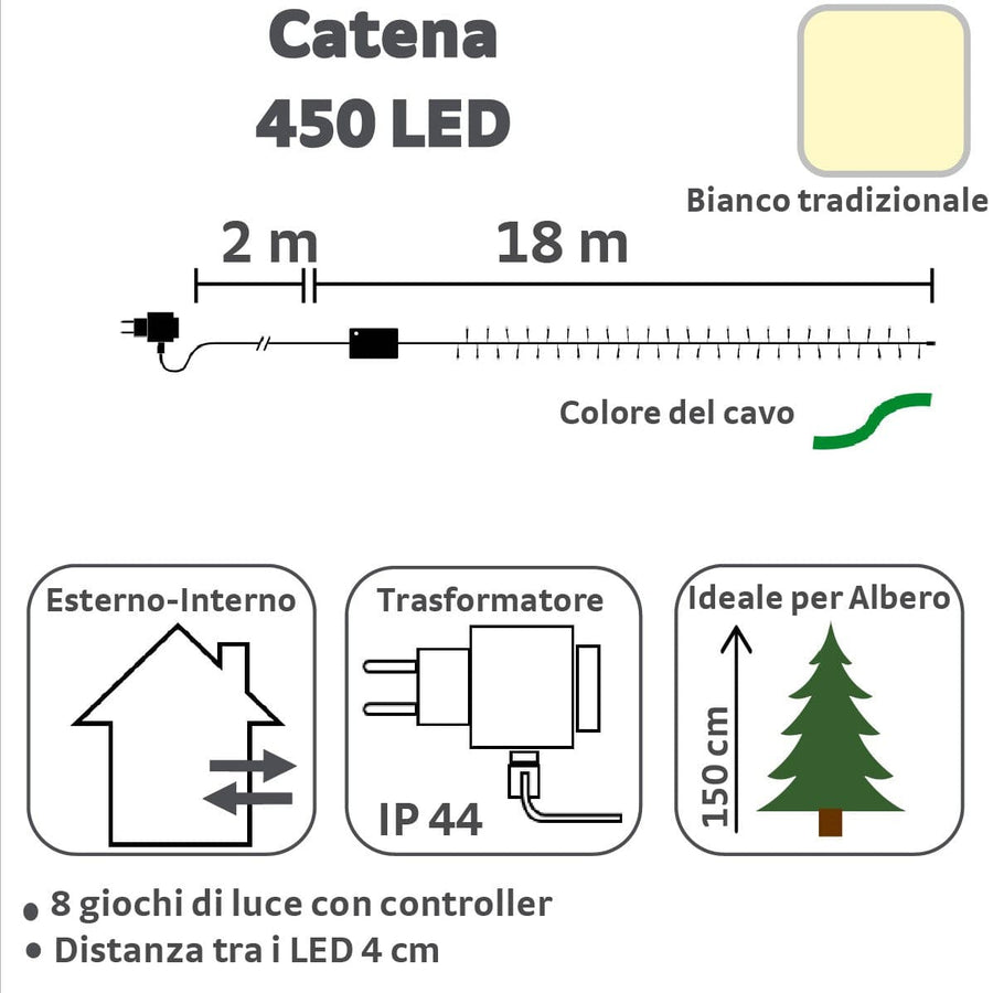 Bricocenter LIGHT CHAIN TLE 450 LED TRADITIONAL OUTDOOR L18.5M