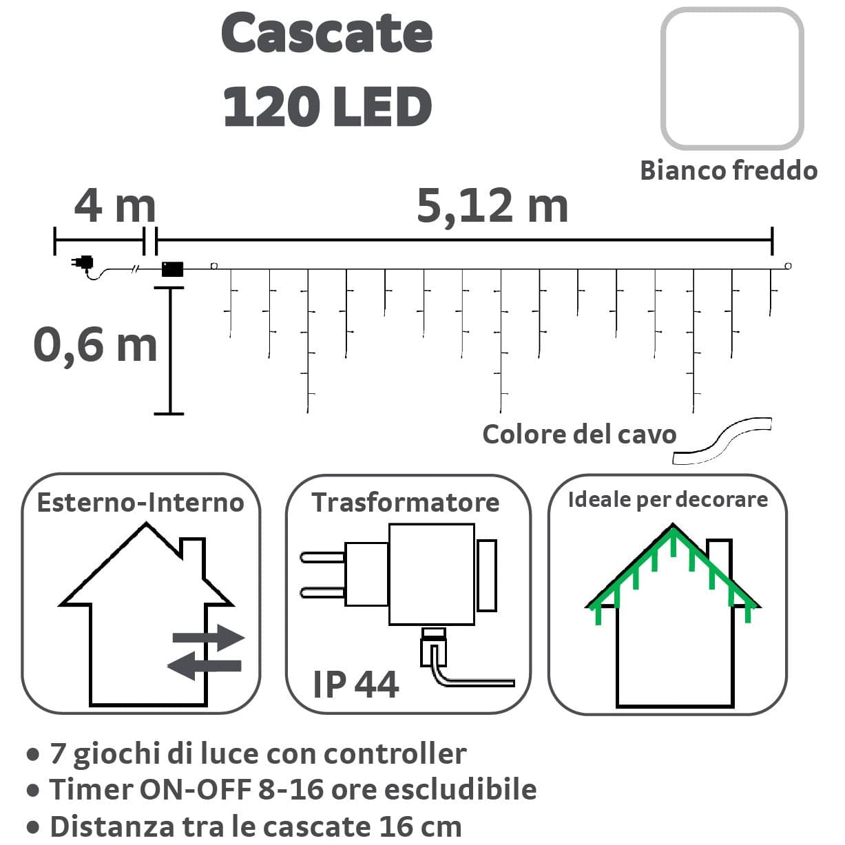 Bricocenter ICELIGHT 120LED COLD 4+5.12X0.6M