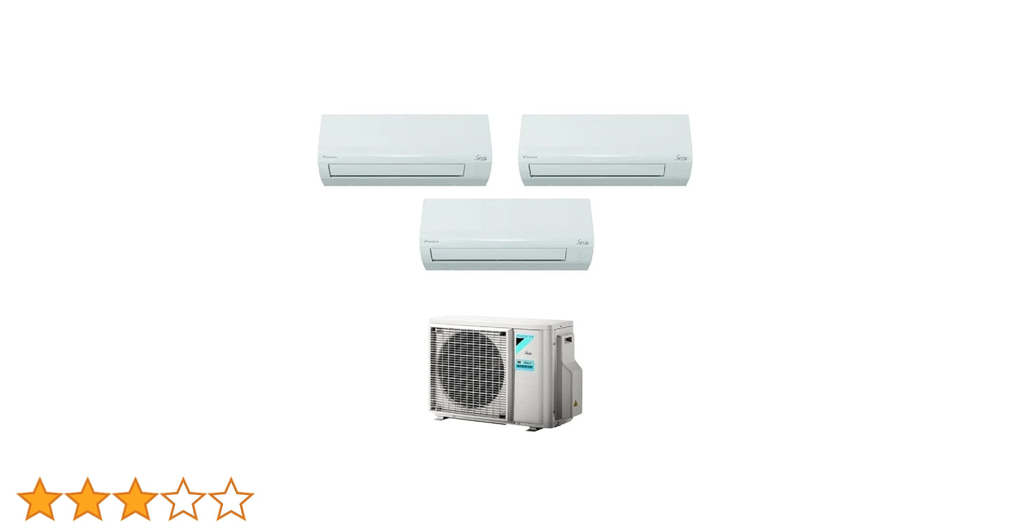 DAIKIN AIR CONDITIONER TRIAL PROERA 9+9+1
