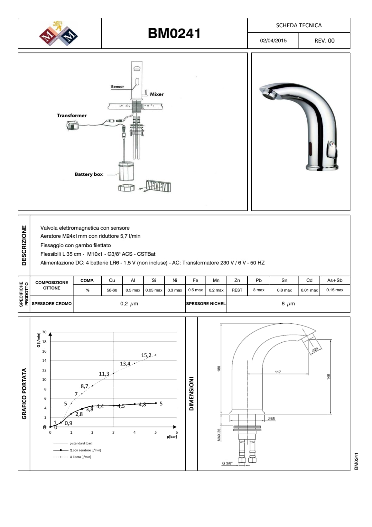 ESPACE CHROME ELECTRONIC BASIN MIXER WITH SENSOR