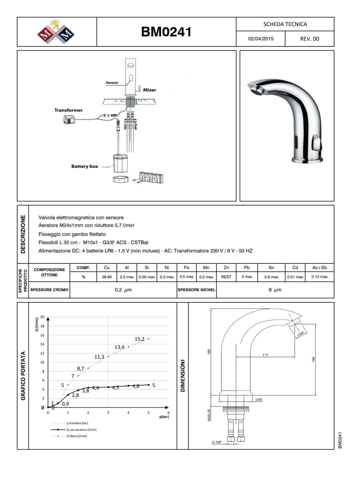 Bricocenter ESPACE CHROME ELECTRONIC BASIN MIXER WITH SENSOR
