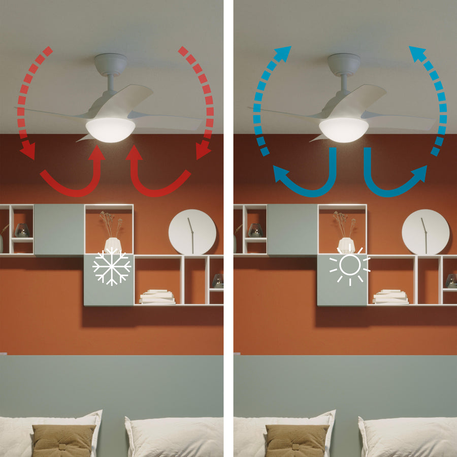 Ventilatore da soffito siroco plastica bianco d91 cm e27=15w 4 pale