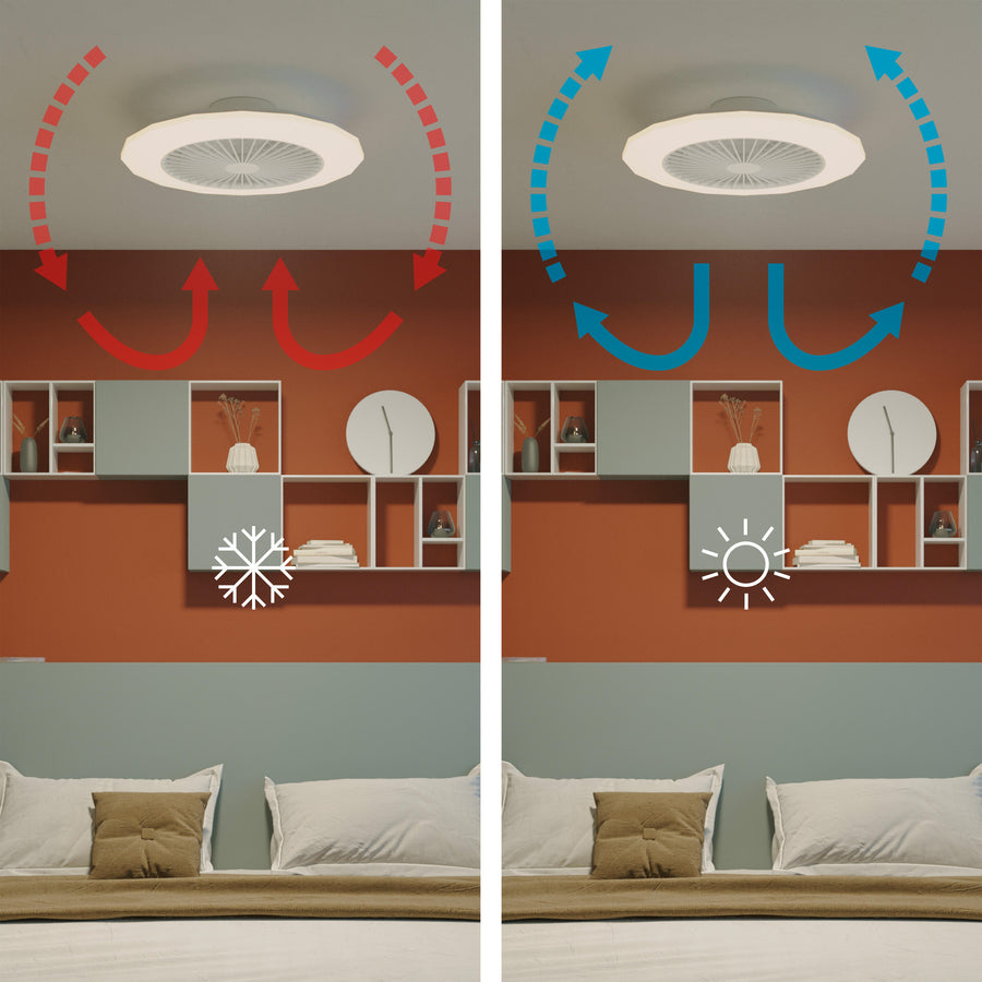 Plafoniera con ventilatore lilly plastica bianco d 58cm led 2700lm cctdim