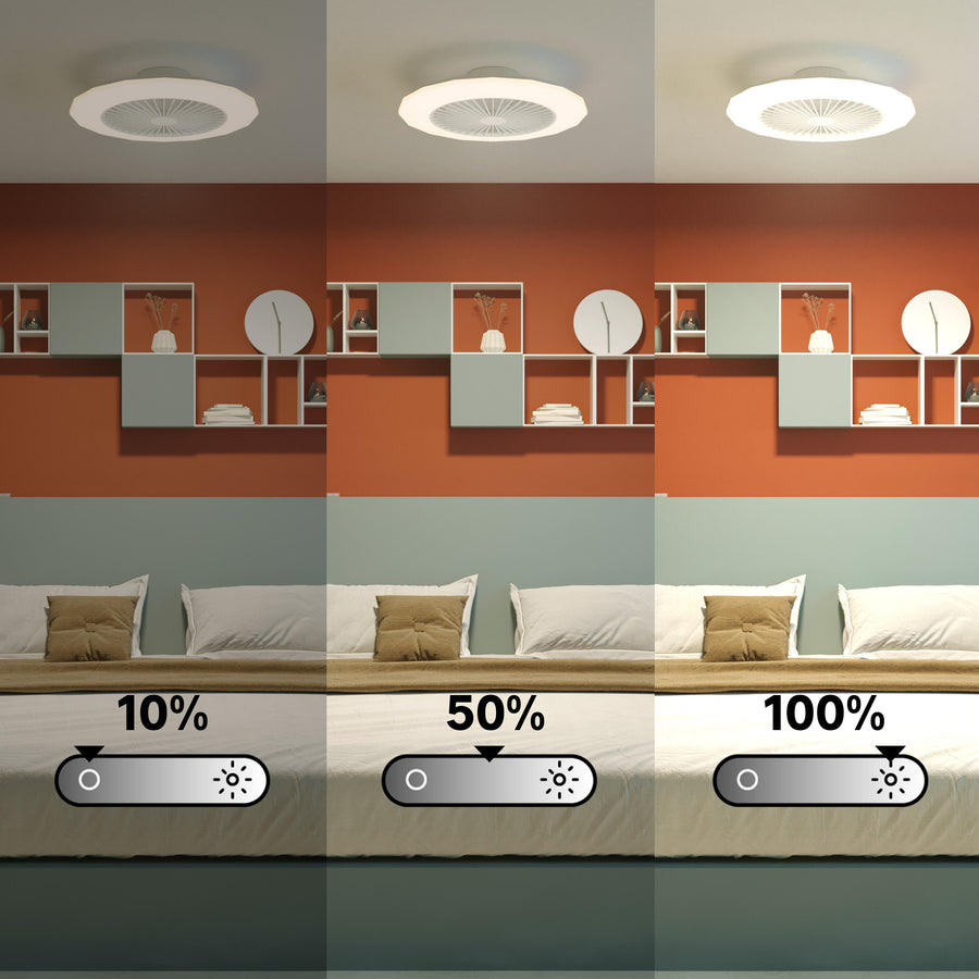 Plafoniera con ventilatore lilly plastica bianco d 58cm led 2700lm cctdim