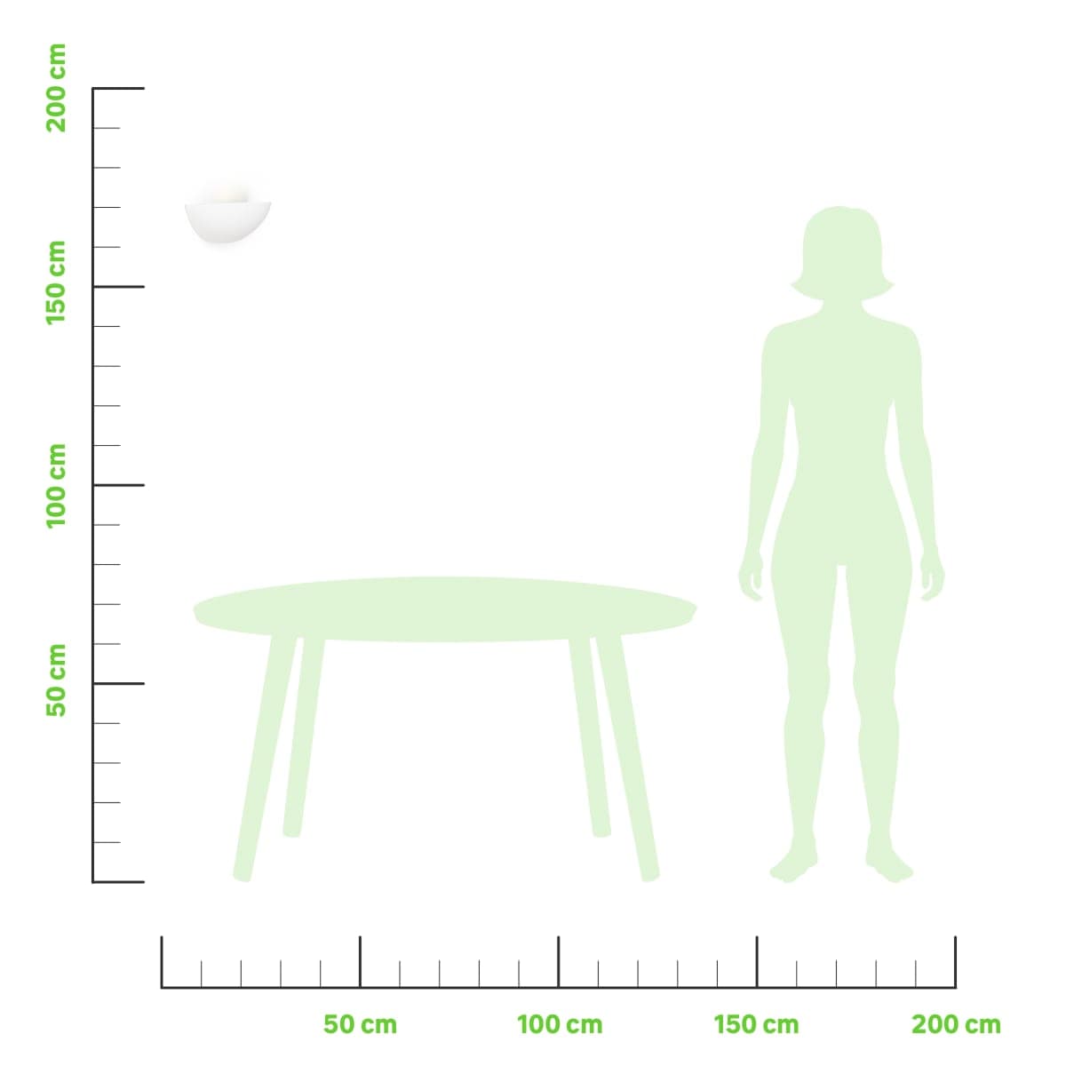 Bricocenter MORITZ WALL LIGHT PLASTER WHITE D31X12.5X9CM E27=28W