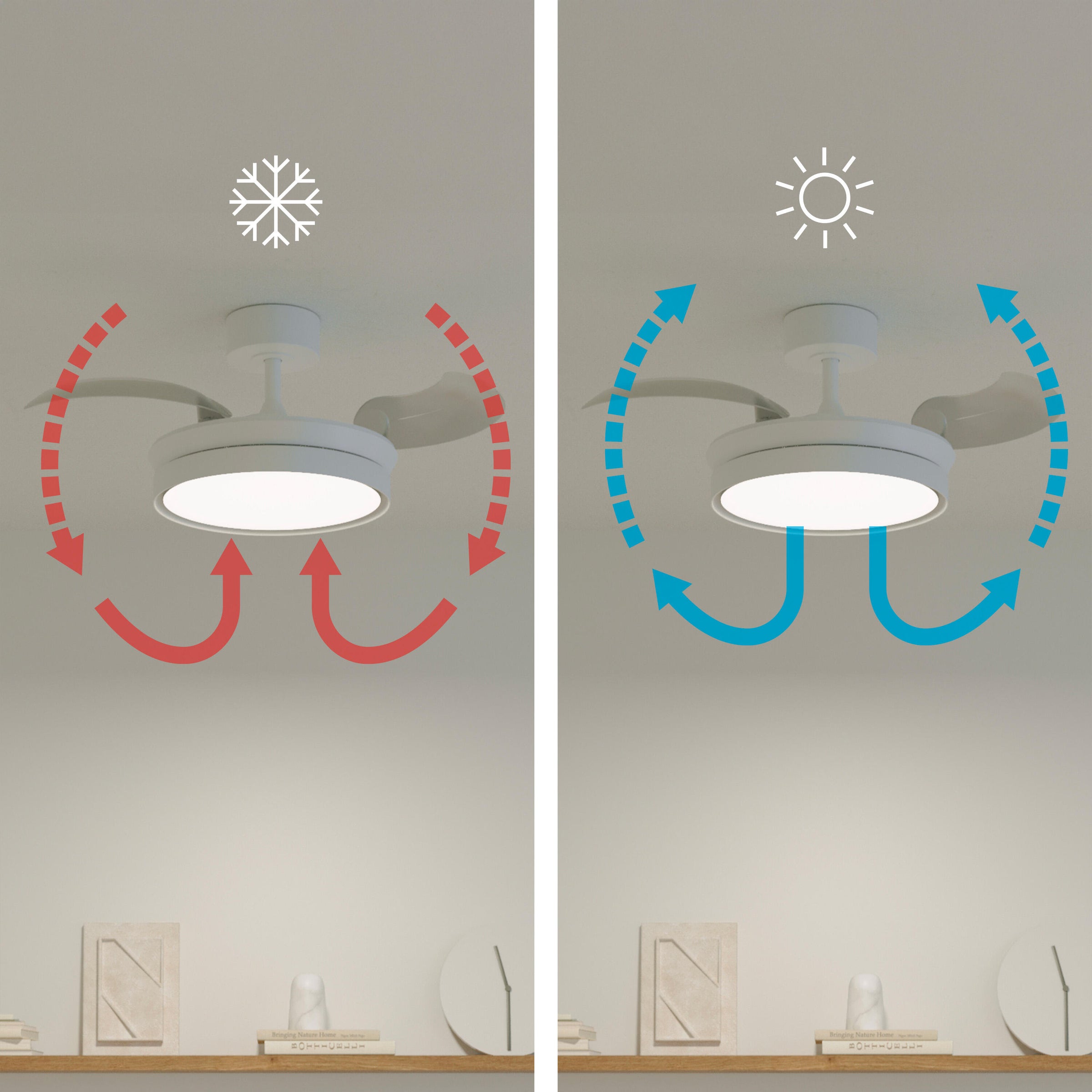 Ipora white acrylic ceiling fan light, 91 cm diameter, 3000 lm LED, CCT dimming, retractable blades