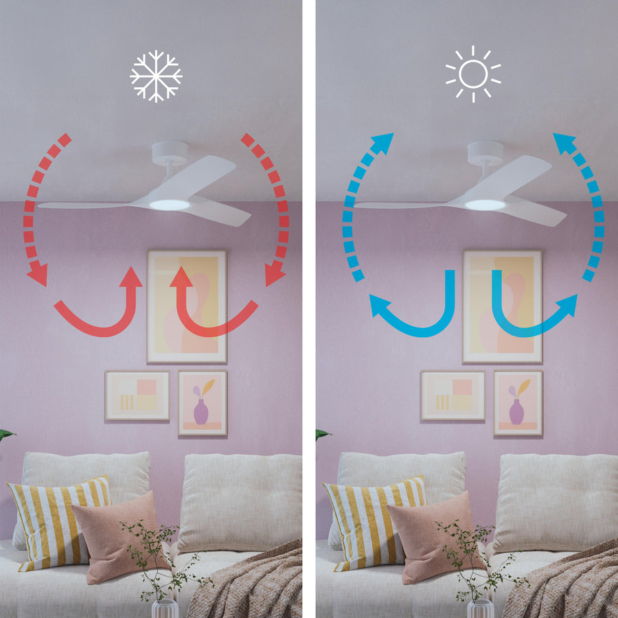 Ventilatore da soffito aruba plus plastica bianco d112 led 18w  4 pale cct dimmerabile