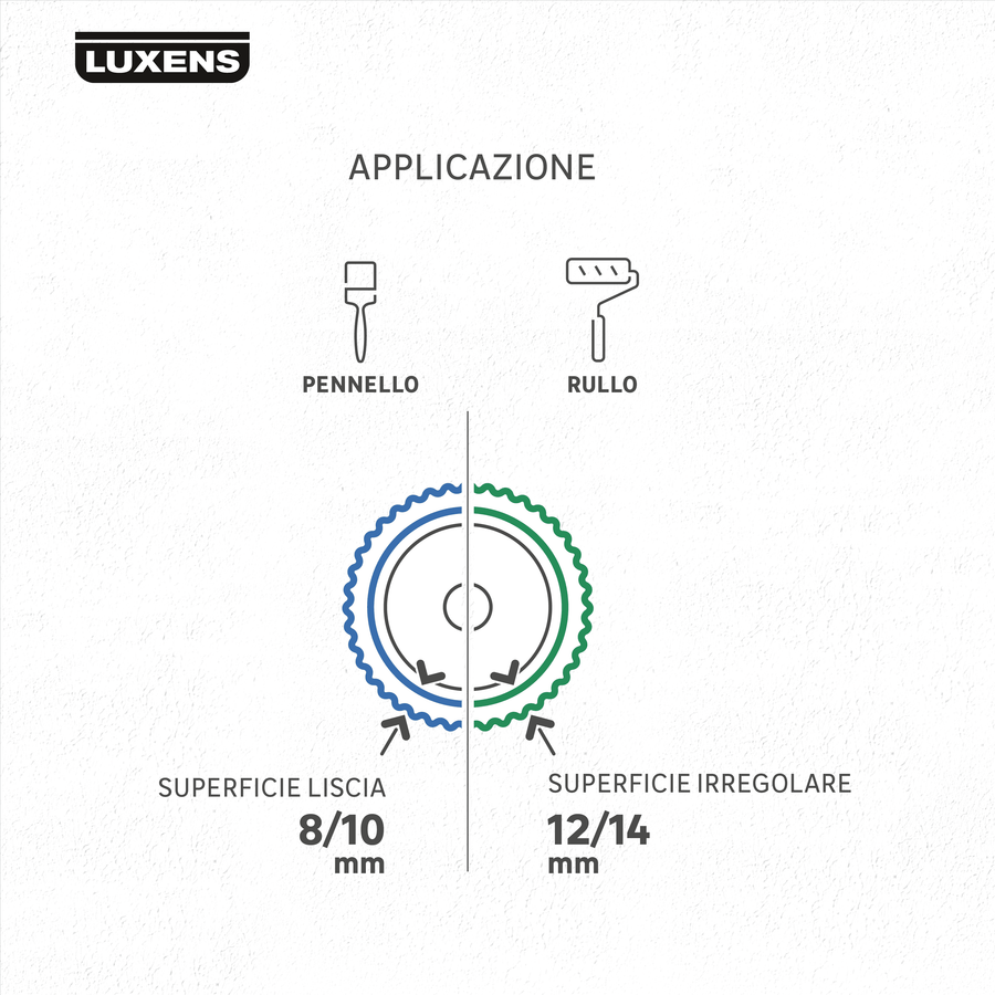 Superwashable white paint manounica luxens 4lt