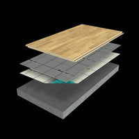 BRICOCENTER Lay floors and tiles