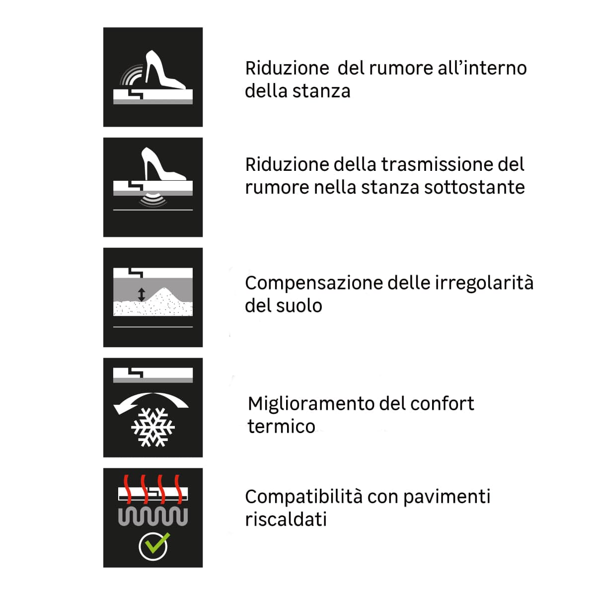 Bricocenter SUBFLOOR THERMO COMPENSATION 5.5M²