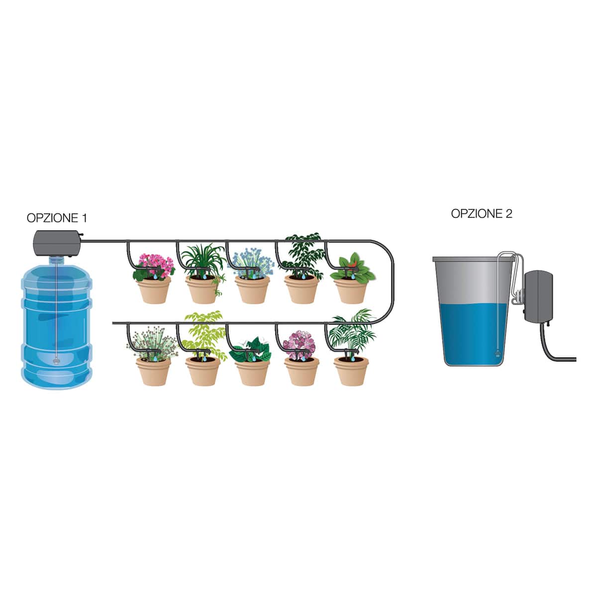 Bricocenter JARDIBRIC SUMMER DRIP IRRIGATION KIT WITH 10 WATERING POINTS