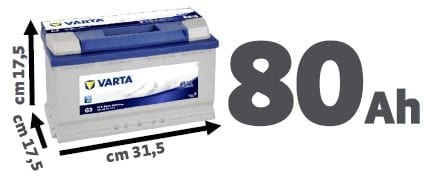 Bricocenter VARTA BLUDYNAMIC 74 AH CAR BATTERY