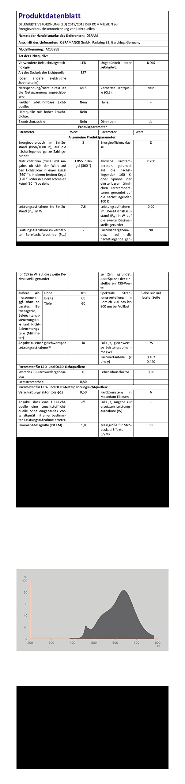 LED BULB E27=75W FROSTED DROP