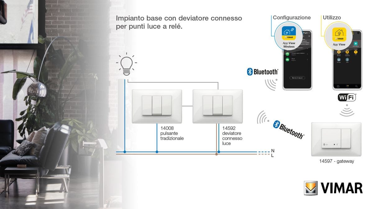 Bricocenter DEVIATORE CONNESSO IOT BIANCO  X SERIE PLANA VIMAR