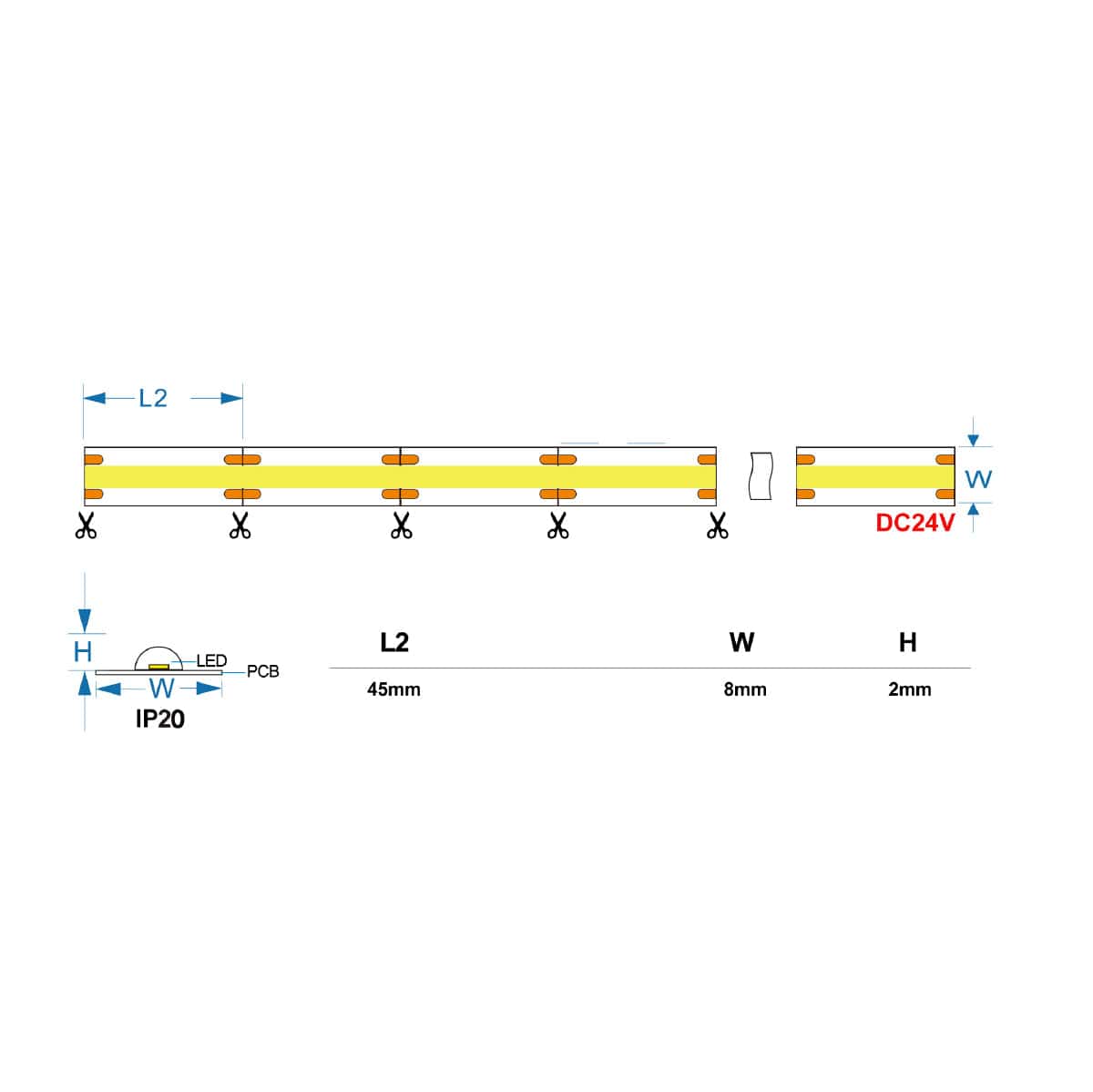 Bricocenter KIT STRISCIA LED LUCE CONTINUA 1,5MT LED 5W LUCE NATURALE