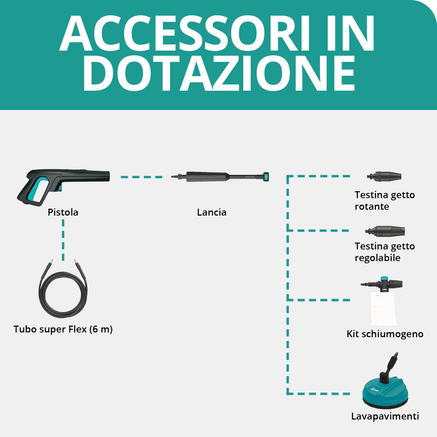 Bricocenter ANNOVI HYDROCLEANER ARXP 160P 160 bar 2200W