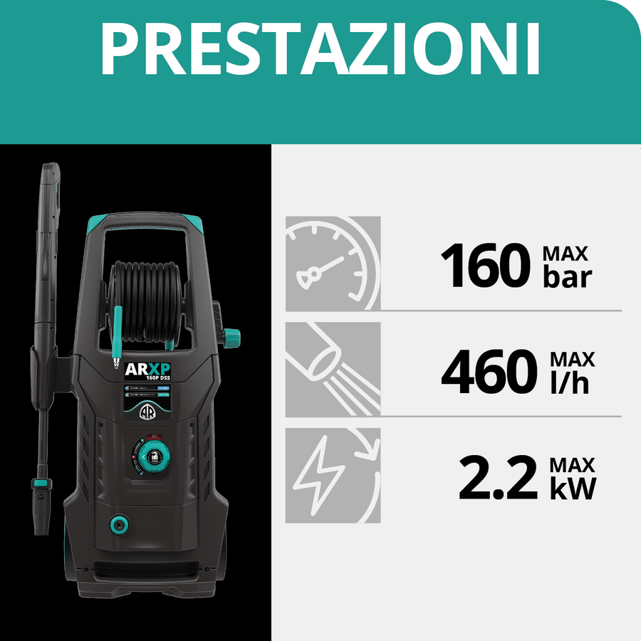Bricocenter ANNOVI HYDROCLEANER ARXP 160P 160 bar 2200W
