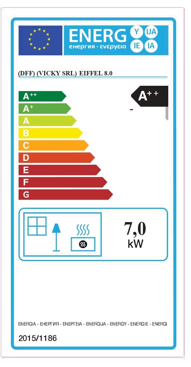 Bricocenter STUFA A PELLET EIFFEL 8.0 VENTILATA 7 KW NOM IN ACCIAIO VERNICIATO BDX