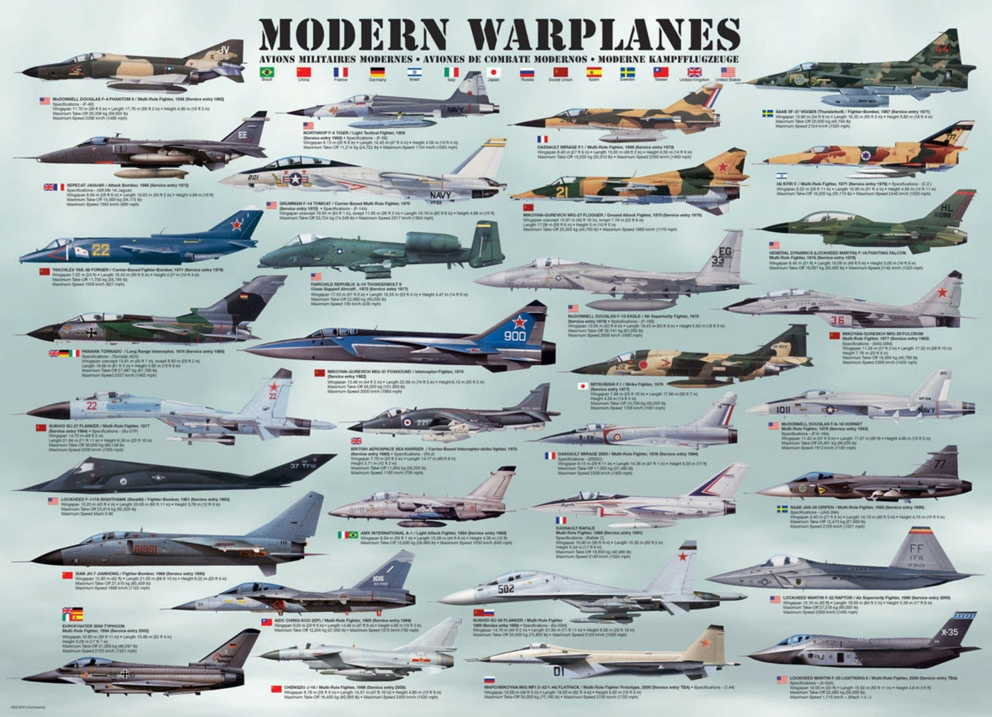 Toys 1000 Piece Jigsaw Puzzle - Modern Warplanes