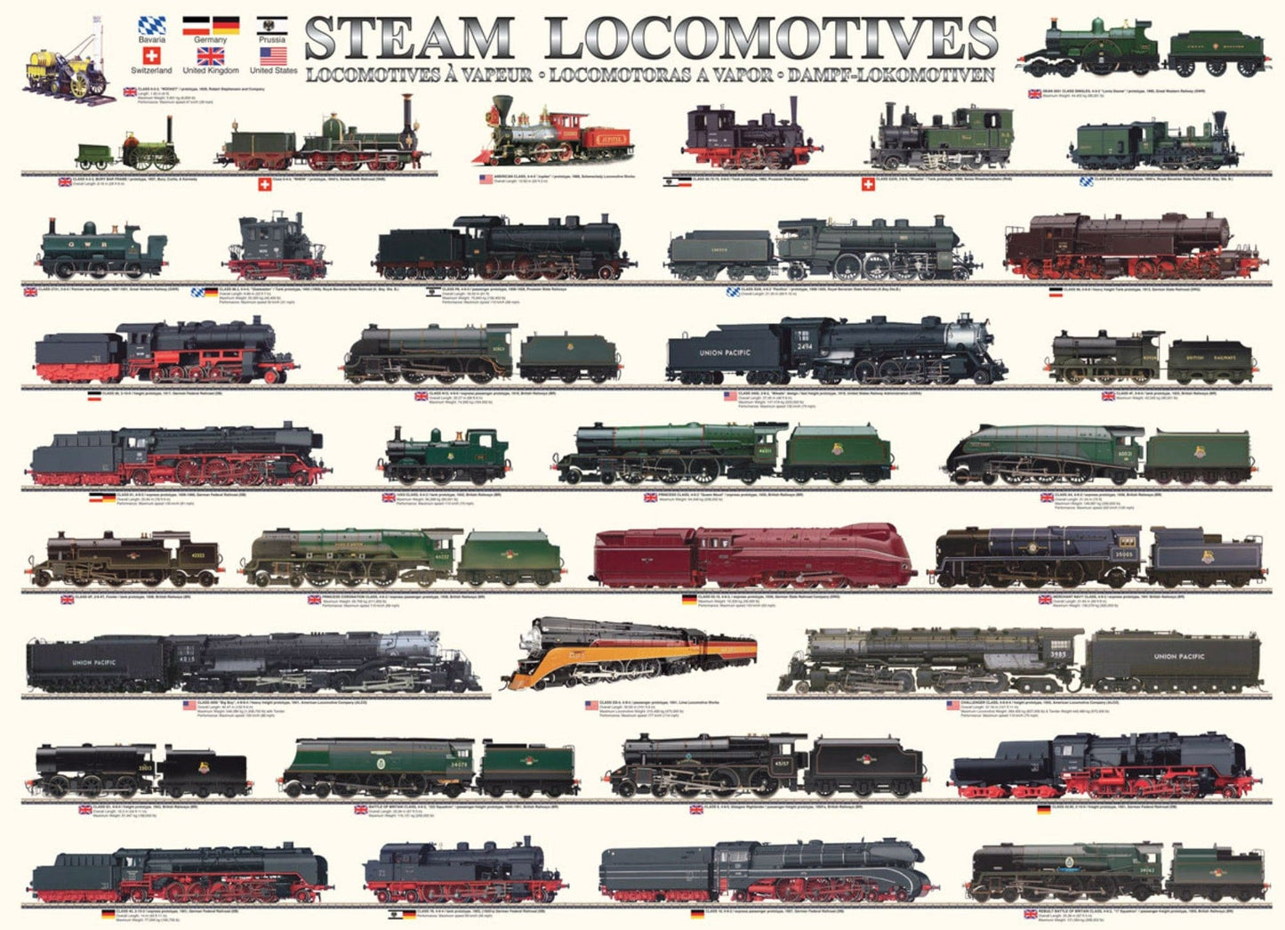 Toys 1000 Piece Puzzle - Steam Locomotives