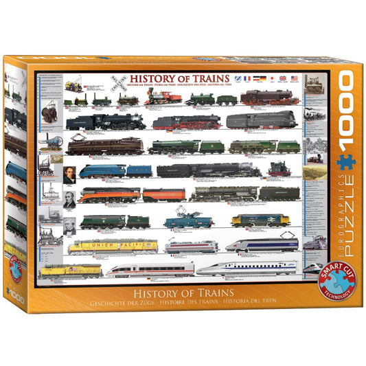 Toys Puzzle da 1000 Pezzi - History of Trains