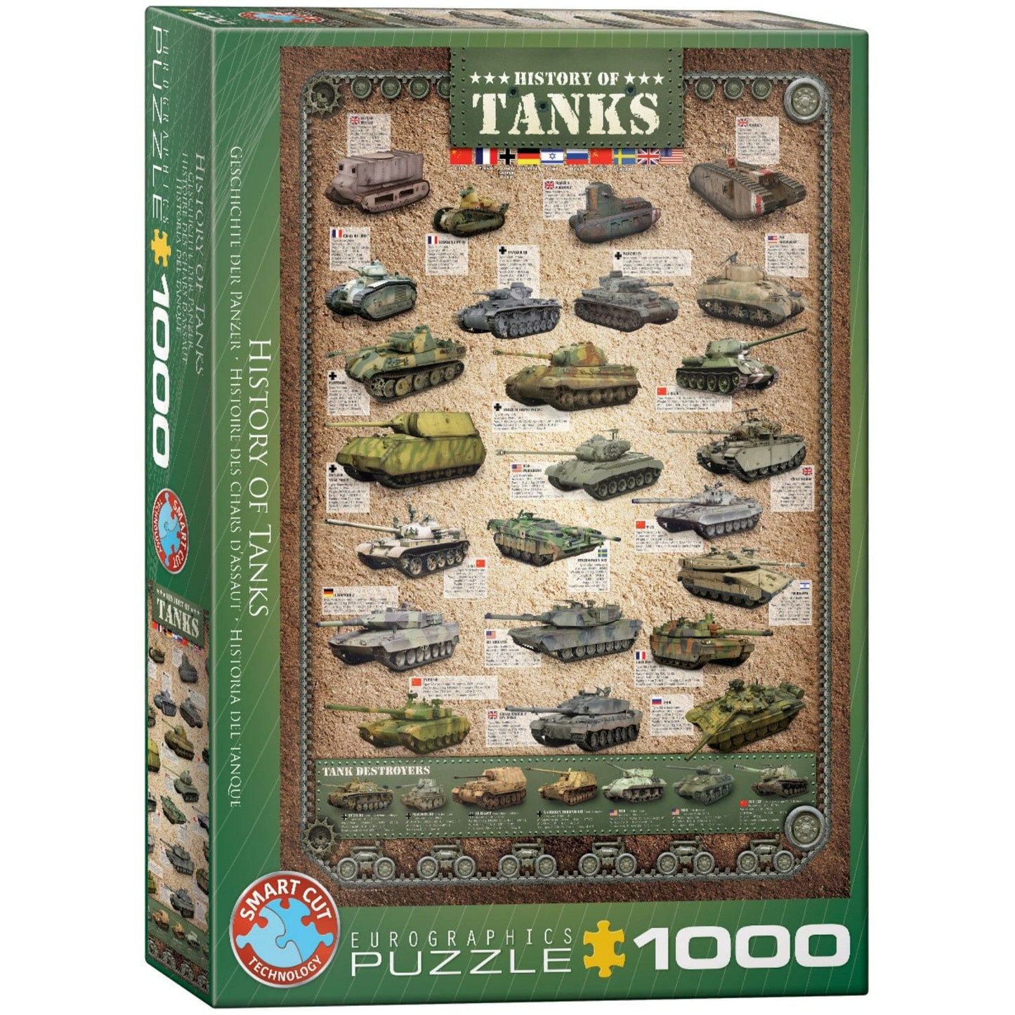 Toys Puzzle da 1000 Pezzi - History of Tanks