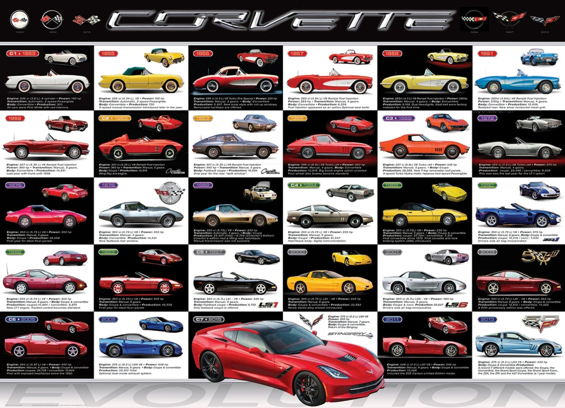 Toys 1000 Piece Puzzle - Corvette Evolution