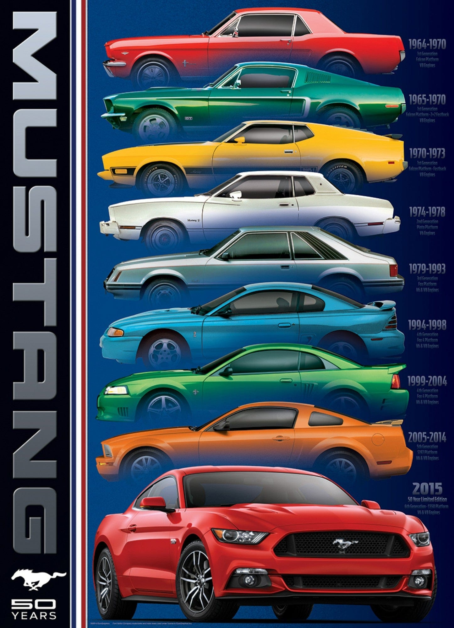 Toys 1000 Piece Puzzle - Ford Mustang 50 Years